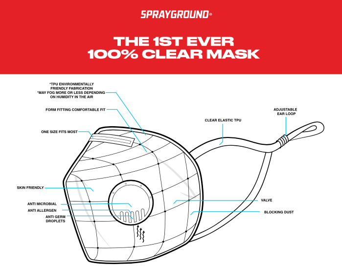 CLEAR MASK (ADULT)